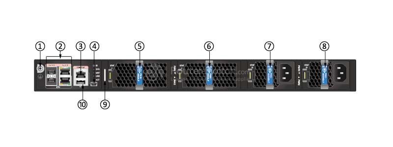 the front (power supply side) panel of CE6850-HI-F-B00