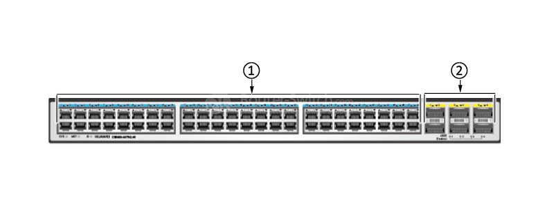 the rear (port side) panel of CE6850-HI-F-B00