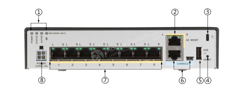 CISCO-ASA5506-FTD-K9-REAR-PANEL