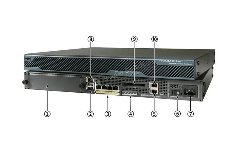 CISCO-ASA5510-AIP10SP-K9-30-DEGREE