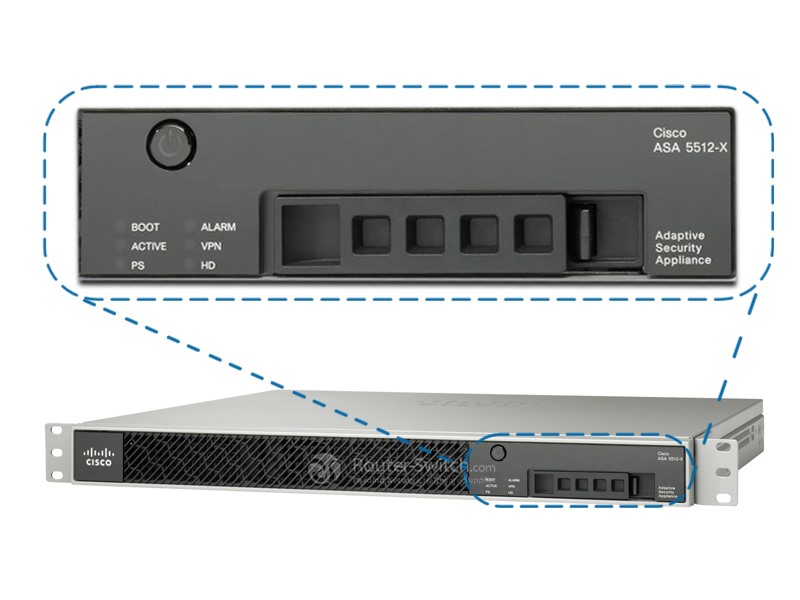 CISCO-ASA5512-FPWR-K9-FRONT-PANEL