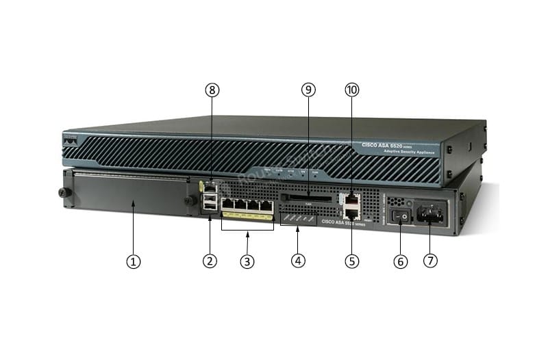 CISCO-ASA5520-K8-30-DEGREE