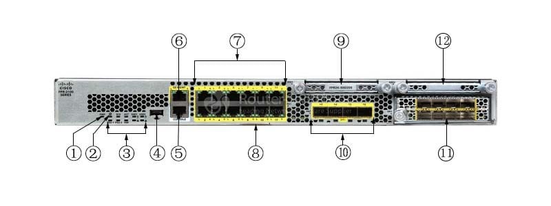 CISCO-FPR2140-ASA-K9-FRONT