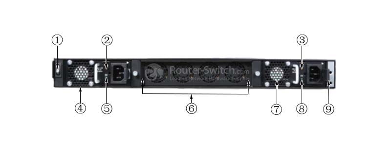 CISCO-FPR2140-ASA-K9-REAR