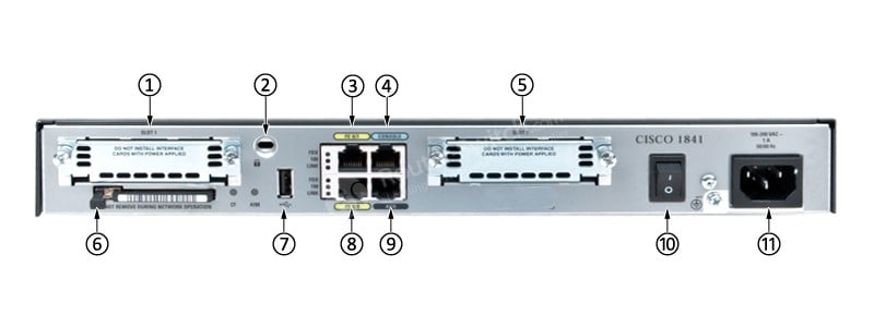 CISCO1841 Back Panel