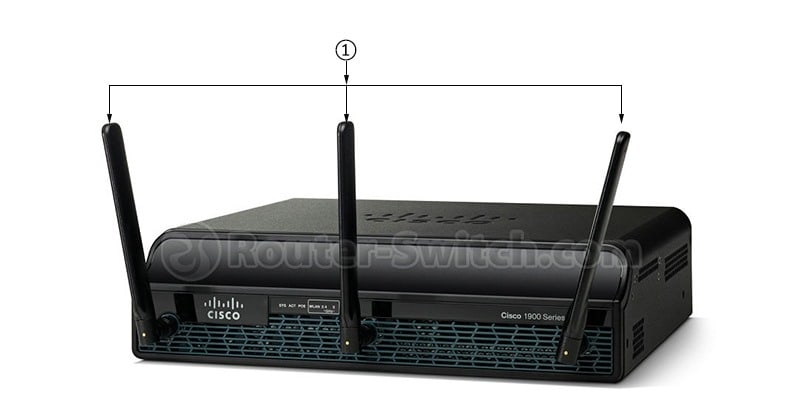 CISCO1941W Front Panel