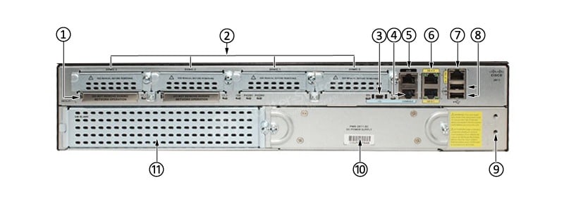 CISCO2911-DC-K9 Back Panel