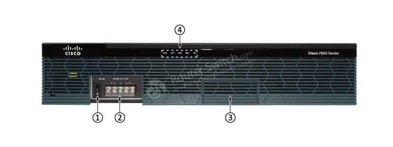 CISCO2911-DC-K9 Front Panel