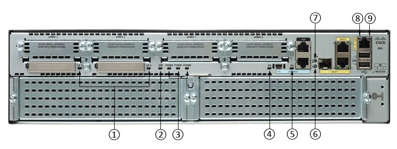 CISCO2921-SEC/K9 Back LEDs
