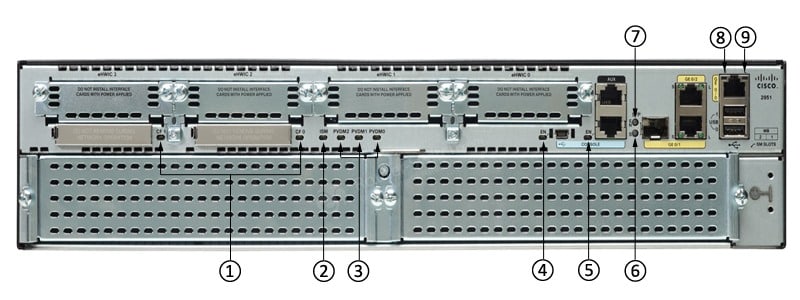 CISCO2951-SEC/K9 Back LEDs
