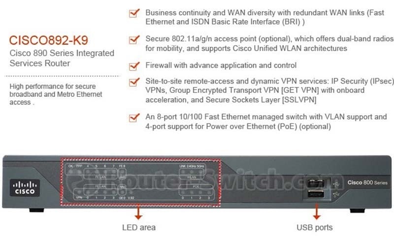 CISCO892W-AGN-E-K9-FRONT