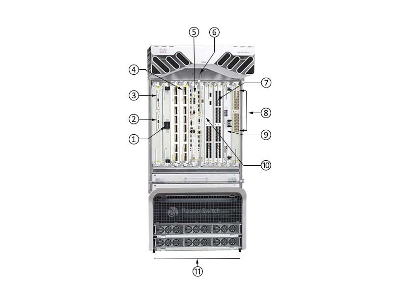 CISOC-ASR-9010-DC-FRONT