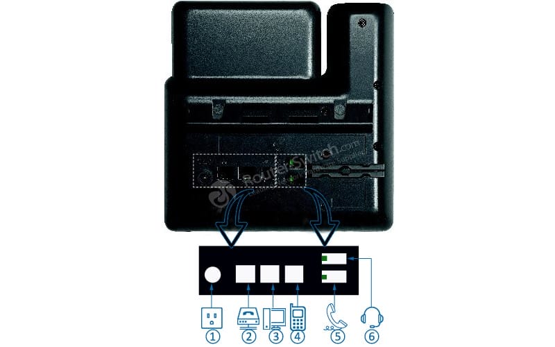 CP-7821-K9 Back Panel