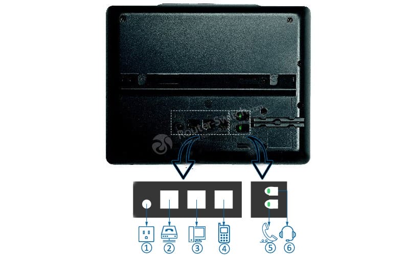 CP-7861-K9 Back Panel