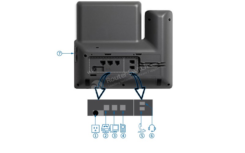 CP-8851 Back Panel