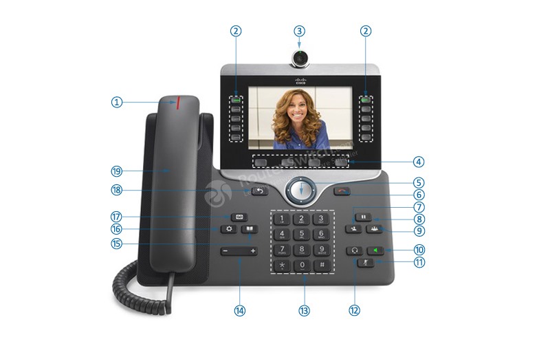 IP Phone 8865