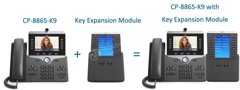 CP-8865-K9 with key expansion module