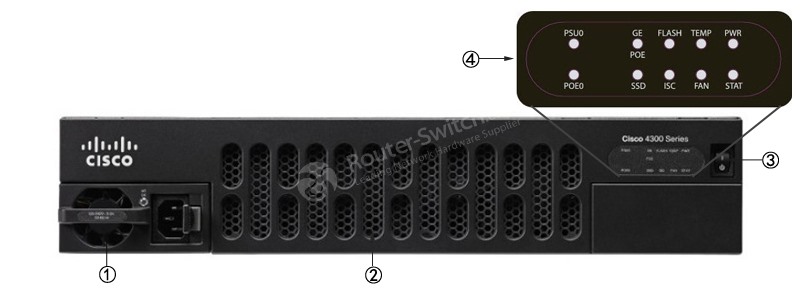 C1-CISCO4351/K9-FRONT-PANEL