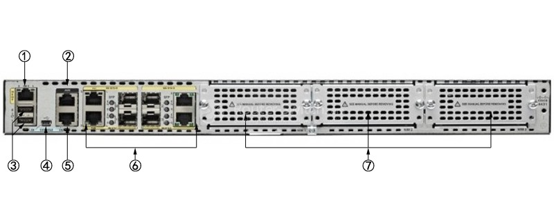 CISCO-ISR4431-AXV/K9-REAR-PANEL