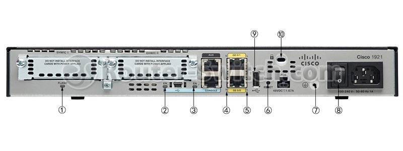 Cisco 1921/K9 router back LED