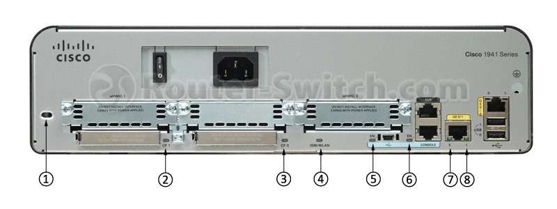 C1-CISCO1941/K9 Back LEDs