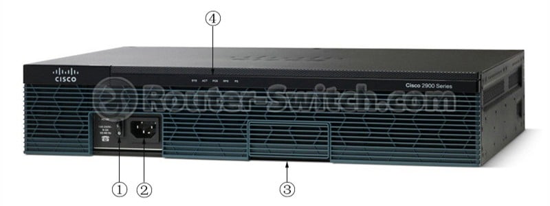 cisco2911 front panel