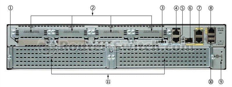 cisco2951 back panel