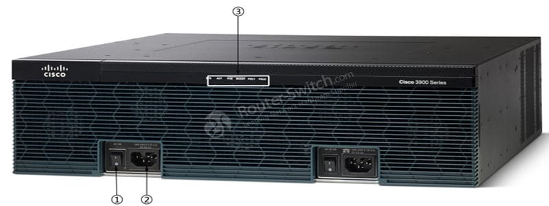 cisco3925 front panel