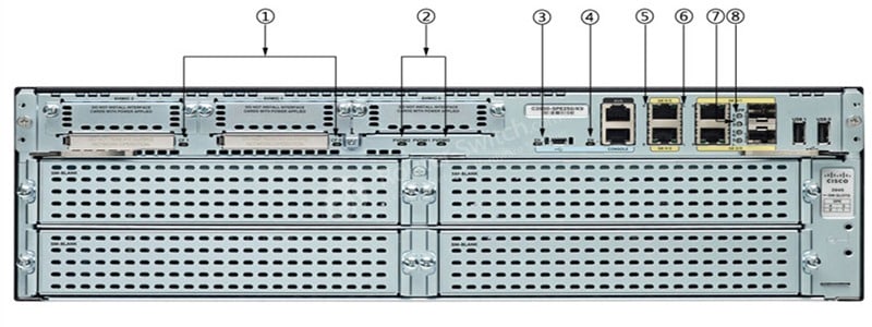 CISCO3945E/K9 Back LED