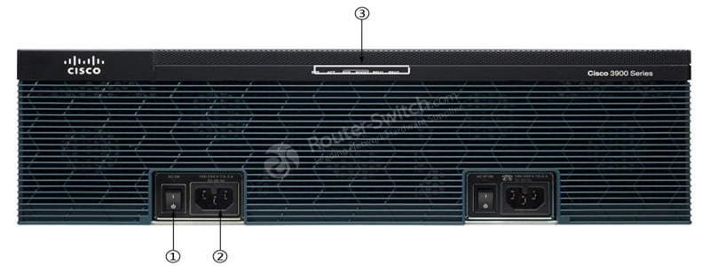 cisco3945e front panel