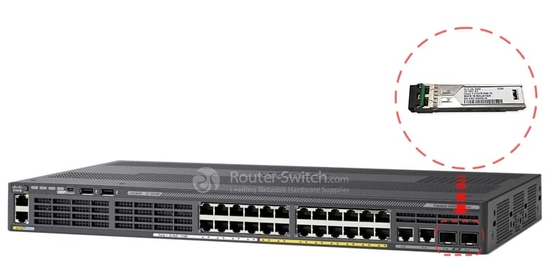 Cisco GLC-ZX-SMD in switch