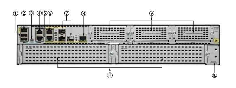 CISCO ISR4351-SEC/K9 Back Panel