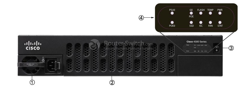 CISCO ISR4351-SEC/K9 Front Panel