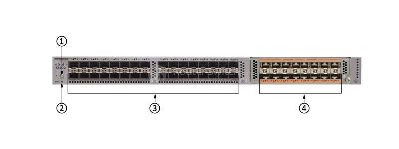 the front panel of Cisco Nexus 5548UP