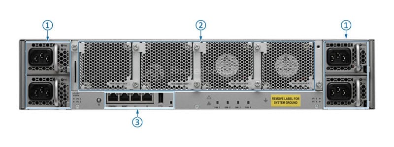  the back panel of N5K-C56128P