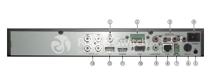 DS-7204HTHI-K1 Interfaces