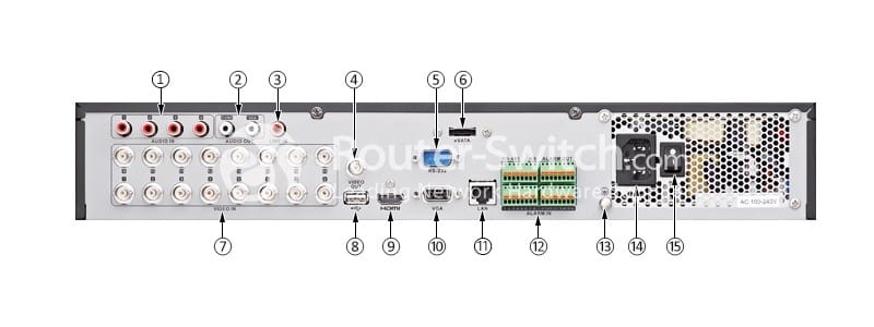 DS-7316HQHI-K4 Interfaces