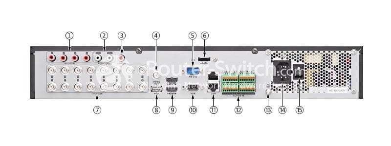 DS-7316HUHI-K4 interfaces