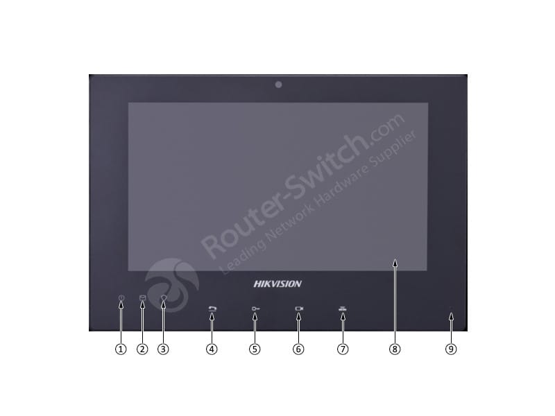 DS-KH8340-TCE2 Appearance