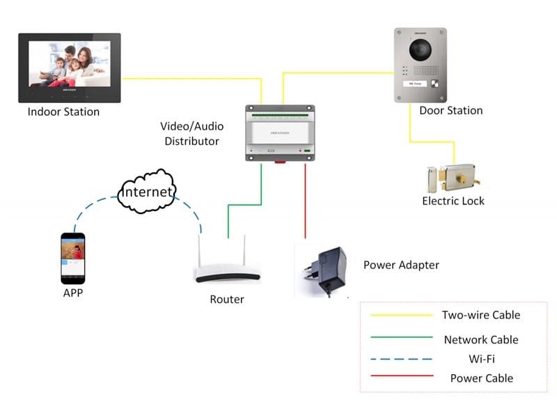 DS-KH8340-TCE2 Application