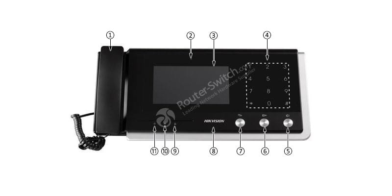 DS-KM8301 Appearance