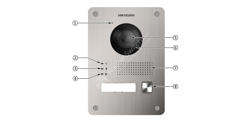 DS-KV8103-IME2 Appearance