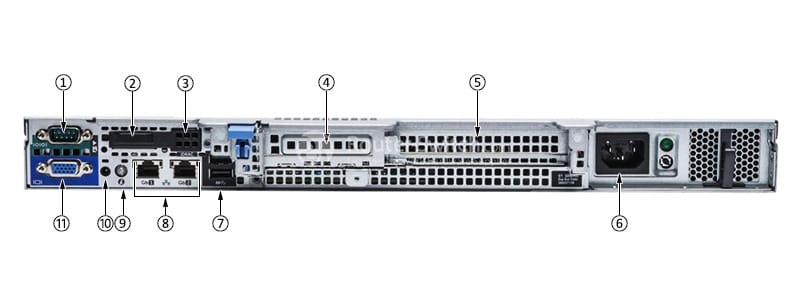 Dell-PowerEdge-R230-Server-Back-Panel