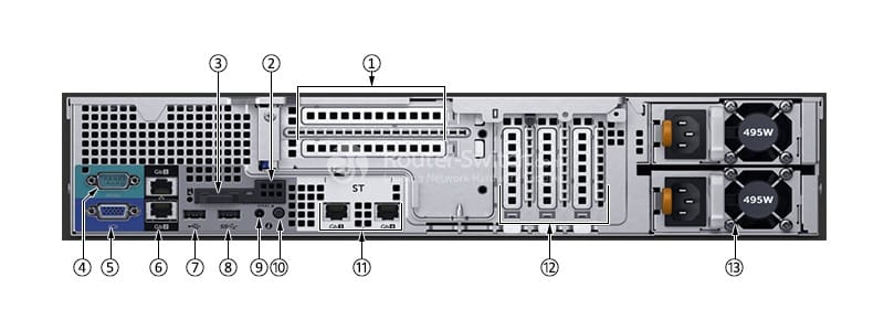 Dell-PowerEdge-R530-Server-Back-Panel