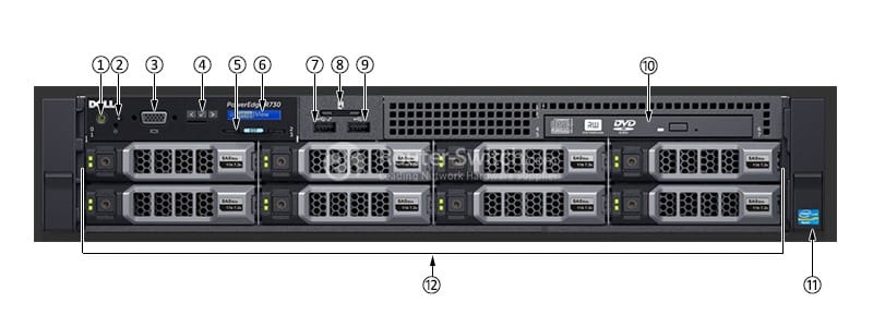 Dell-PowerEdge-R730-Server-Front-Panel
