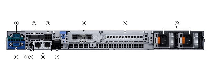 Dell PowerEdge R330 Server Back Panel