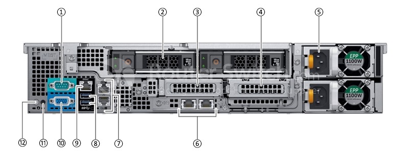 Dell R540 rear view 