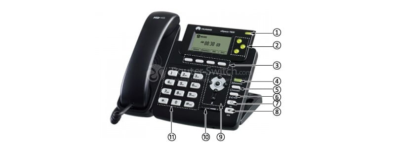 front panel of EAUS78201