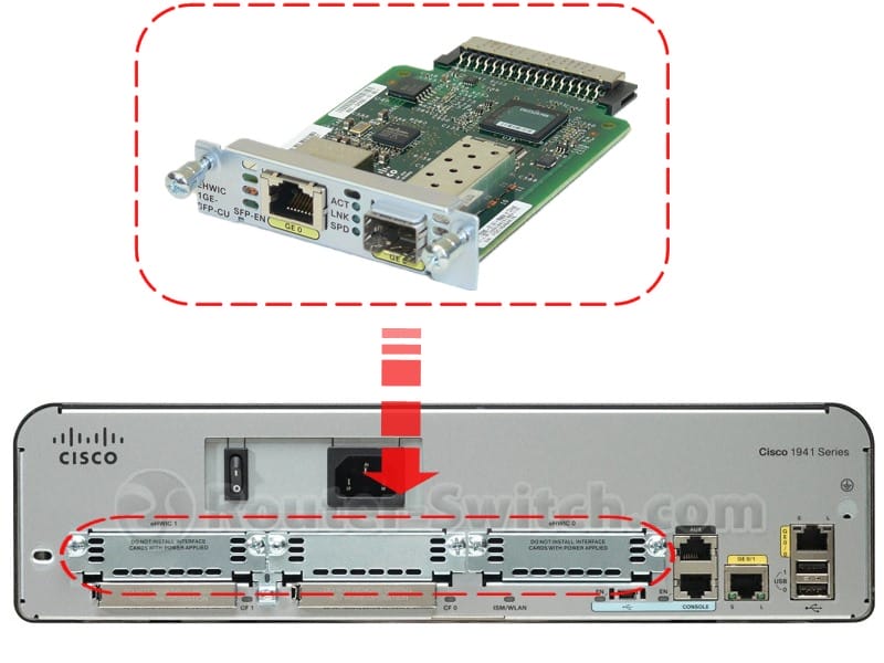 EHWIC-1GE-SFP-CU installed in a router
