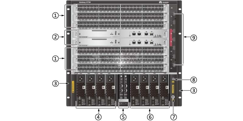 S7706 chassis structure (front view)